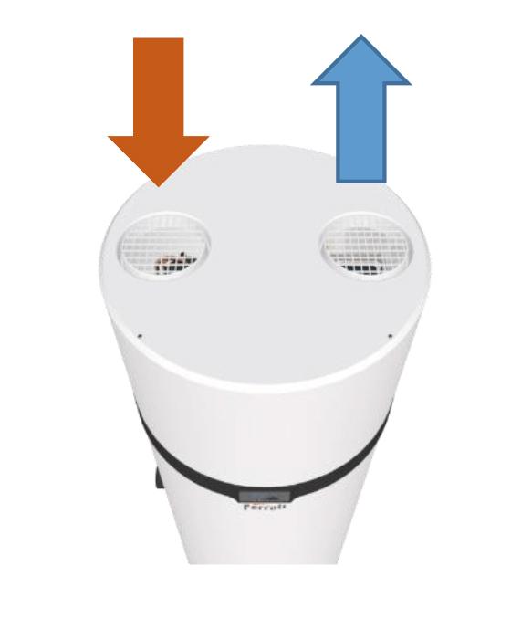 Varmepumpe til brugsvand med wifi Ferroli EGEA TECH LT 200 liter med reference 2CP0024F fra mærket FERROLI